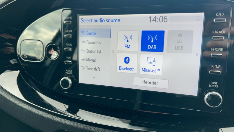 Toyota Aygo X 1.0 VVT-i Edge 5dr Petrol Hatchback
